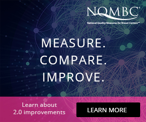Measure. Compare. Improve. Learn More